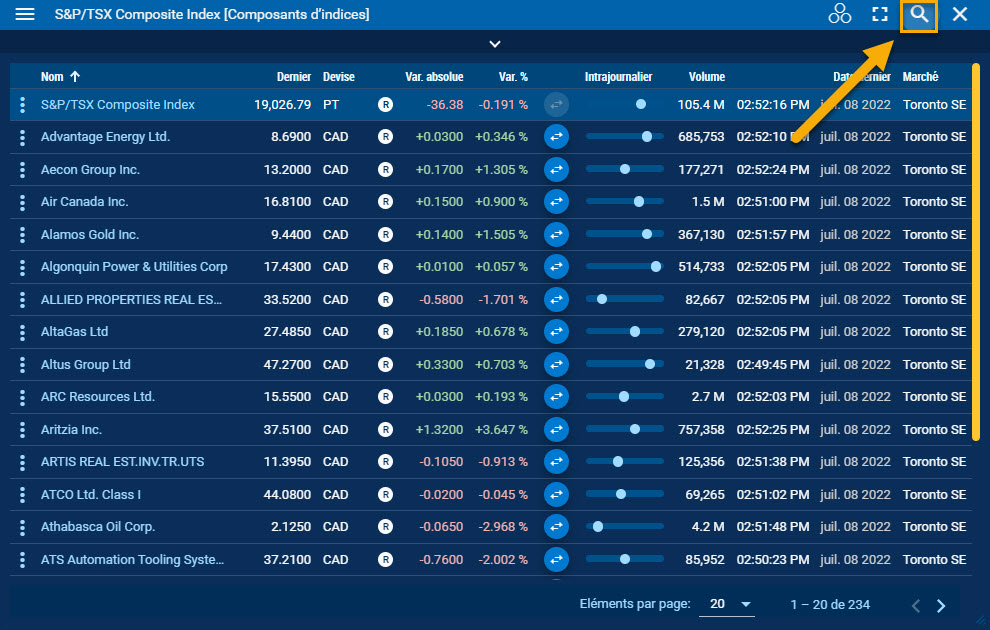 Ouverture du widget composants d’indice